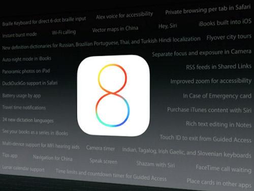 foggy-labs-ios8-features