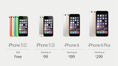 Nova lista de iPhones em linha. Sai o iPhone 4S