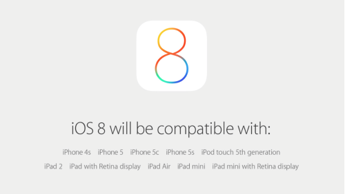 iOS 8 para iPad, iPhone e iPod Touch