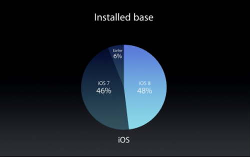 Screenshot 2014-10-17 20.26.49