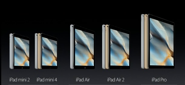 foggylabs-ipad-productline