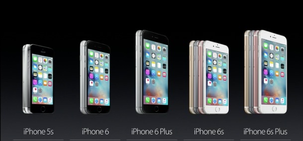 foggylabs-iphone-productline